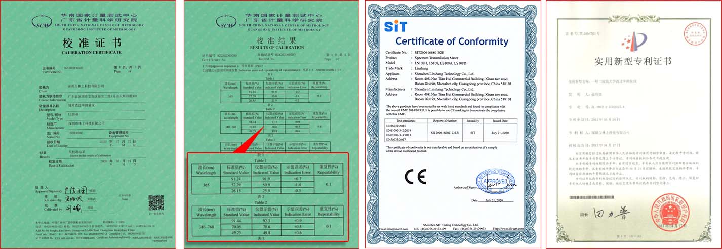 光学透过率测量仪证书