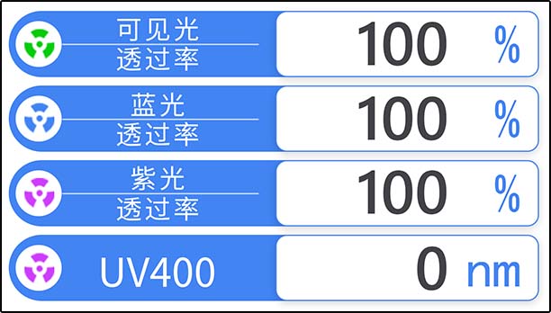 LS108透过率显示界面
