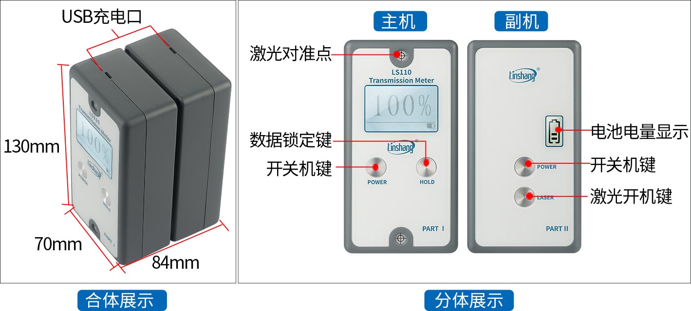 LS110外观结构展示
