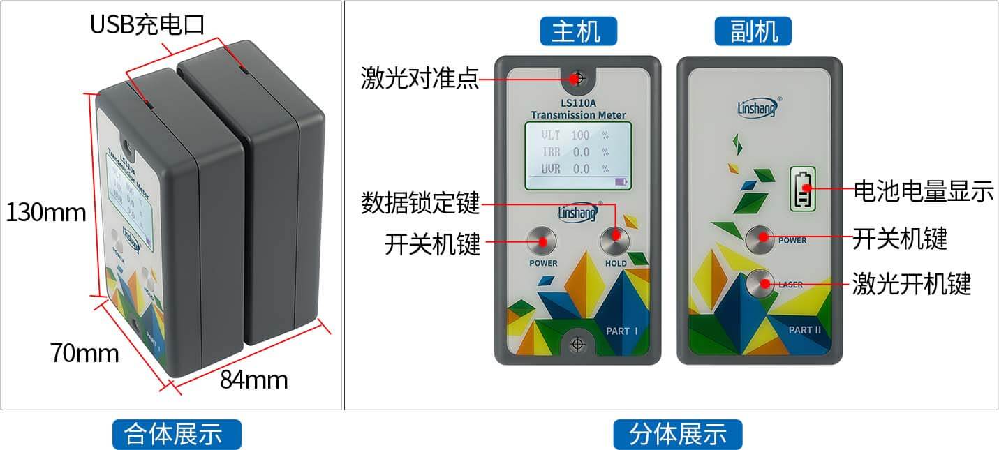 LS110A外观结构展示