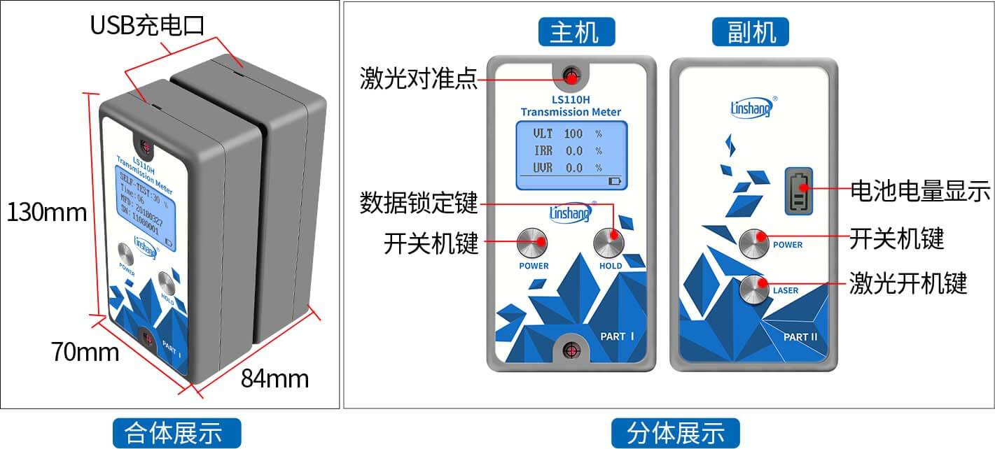 仪器外观结构展示