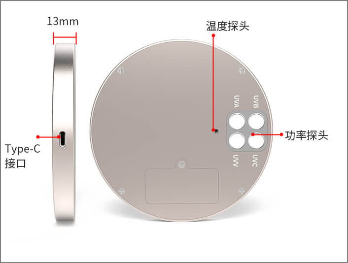LS138四波段紫外能量计