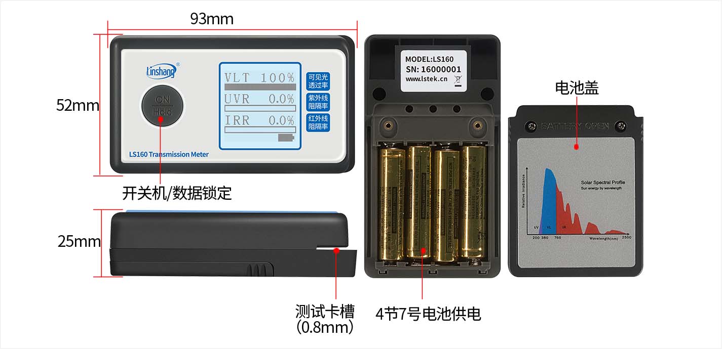 LS160外观结构展示