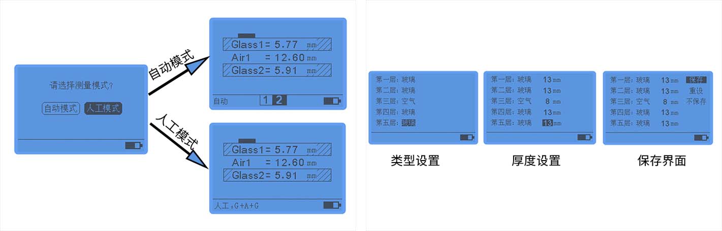 LS201数码玻璃厚度仪